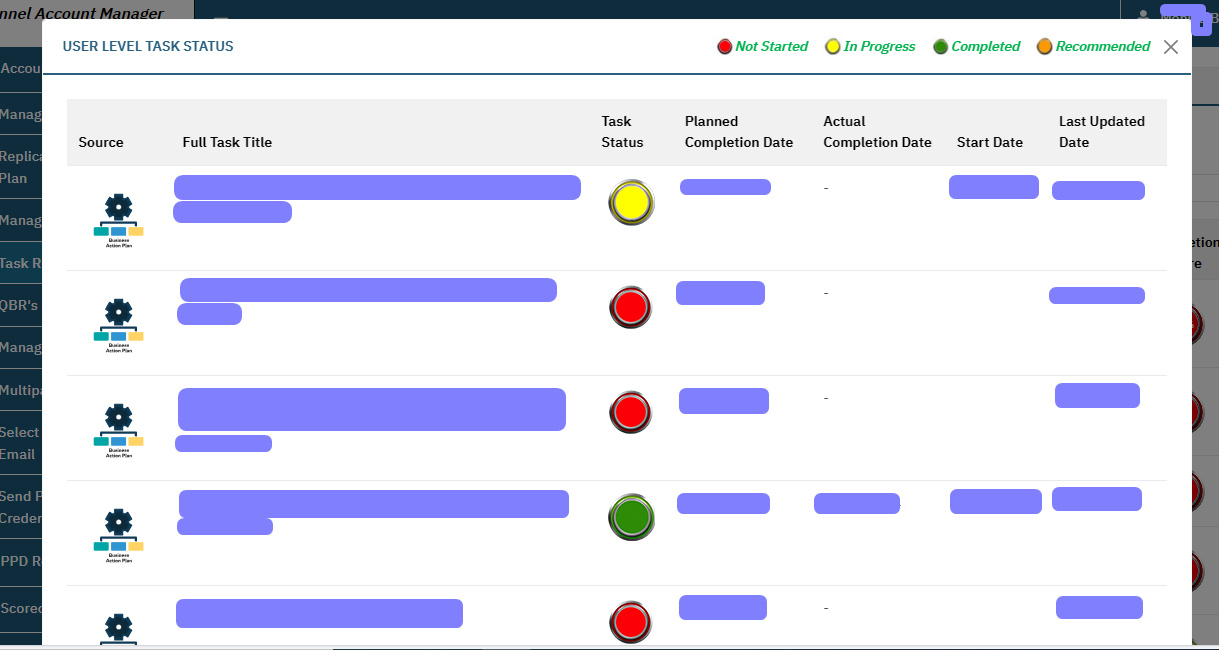 [CAM Dashboard] Task Rollup Status - Successfulchannels